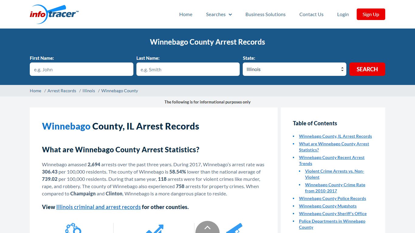 Winnebago County, IL Arrests, Mugshots & Jail Records - InfoTracer